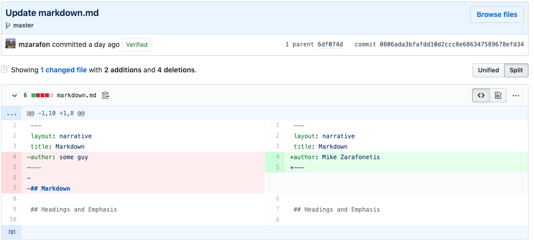 Viewing commit details on Github is like Track Changes for an entire project